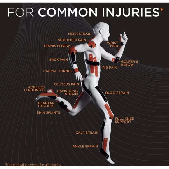 New KT Kinesiology Therapeutic Tape Strips Epic Purple NIB Sports Tape Roll - Picture 6 of 11